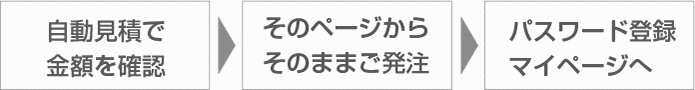 見積もりからお申込