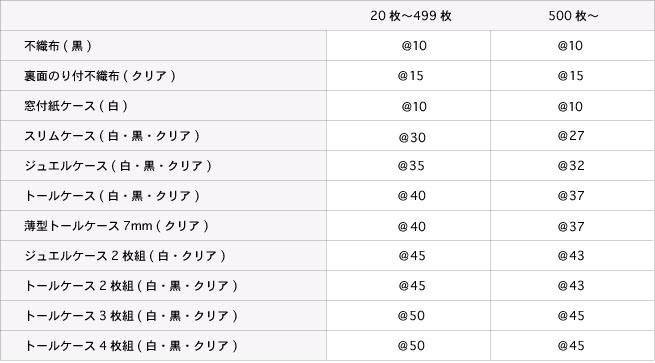 ケース価格表