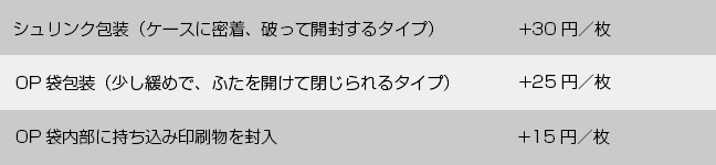 DVD・CD包装価格表