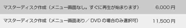 マスターディスク作成オプション