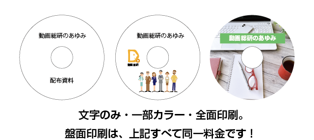 盤面印刷は、文字のみ・一部カラー・全面印刷共に同一料金です。